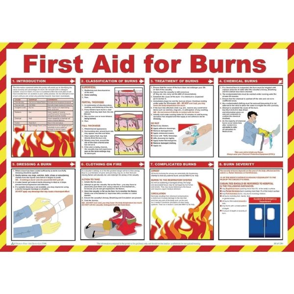 First Aid for Burns Guide-0