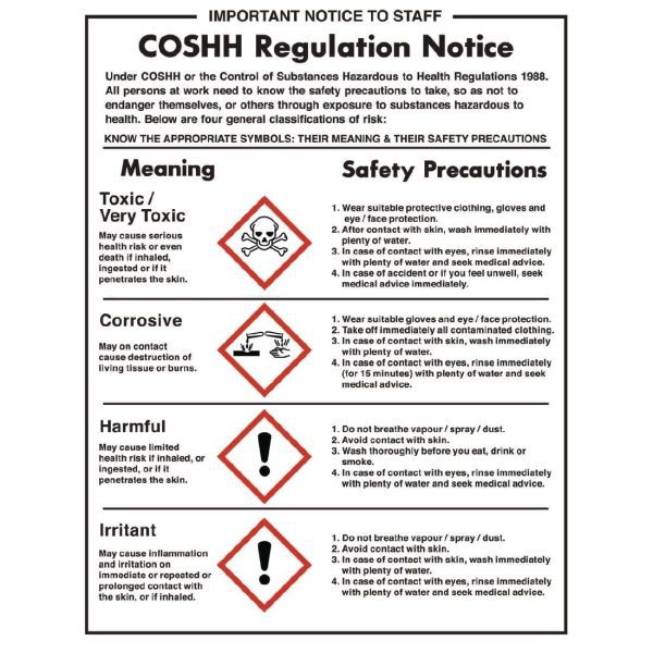 COSHH Safety Notice (Self-Adhesive)-0
